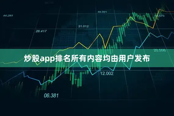 炒股app排名所有内容均由用户发布