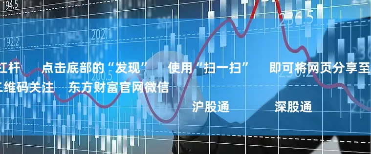 国内股票加杠杆      点击底部的“发现”     使用“扫一扫”     即可将网页分享至朋友圈                            扫描二维码关注    东方财富官网微信                                                                        沪股通             深股通