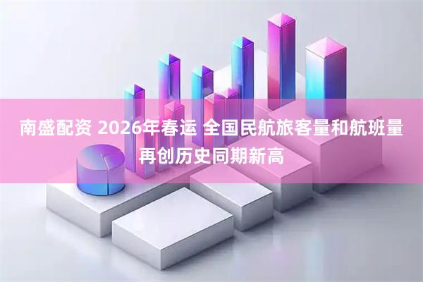 南盛配资 2026年春运 全国民航旅客量和航班量再创历史同期新高
